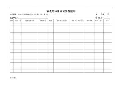 安全設(shè)施與個(gè)體勞動(dòng)保護(hù)用品管理制度匯編