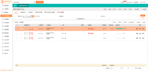 勞防用品管理臺(tái)賬